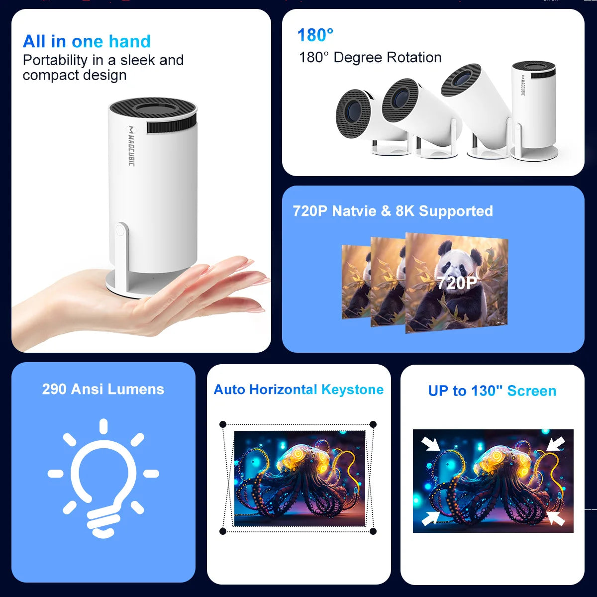 MAGCUBIC Projector 8K Android 14 Dual Wifi6 1080P 1280*720P